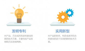 專利技術(shù)轉(zhuǎn)讓與專利買斷 核心區(qū)別與關(guān)鍵要點解析