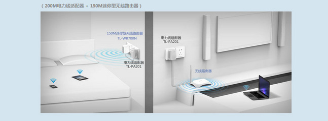 TP-LINK TL-PA500 電力貓 特性、應(yīng)用與市場(chǎng)信息解析